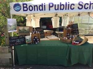 ourkitchengarden.net